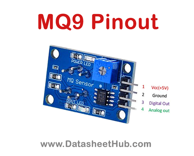 MQ9 CO Flammable Gas Sensor Module Pinout