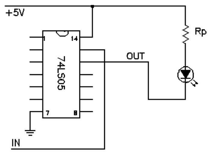 74LS05 Hex Inverter (Open Collector) - Datasheet Hub