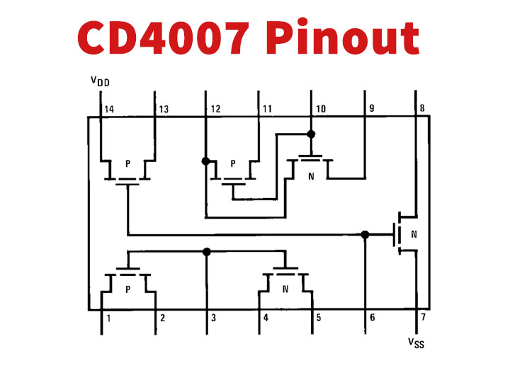 CD4007 Dual Complementary Pair with Inverter - Datasheet Hub