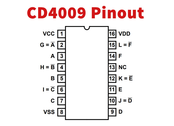 CD4009 Hex Buffer/Inverter - Datasheet Hub