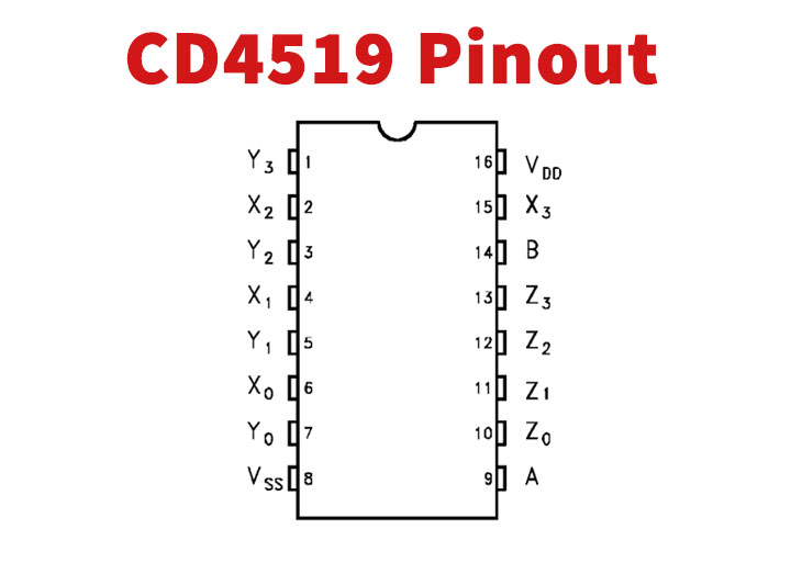 Ka3525 Pinout Sales gbupresnenskij.ru