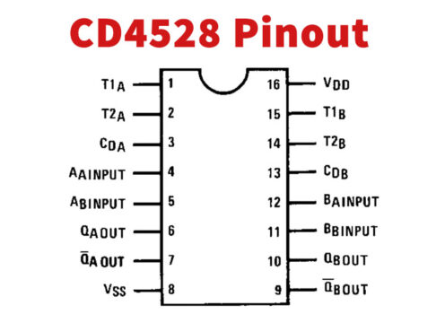 CD4528 Dual Monostable Multivibrator Datasheet Hub CD4528 Dual Monostable Multivibrator Datasheet Hub