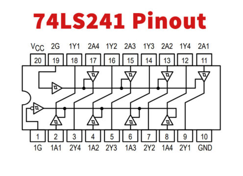 LOT DE 2 CIRCUITS INTEGRES - DM74LS365AN - HEX BUS DRIVERS WITH 3-STATE