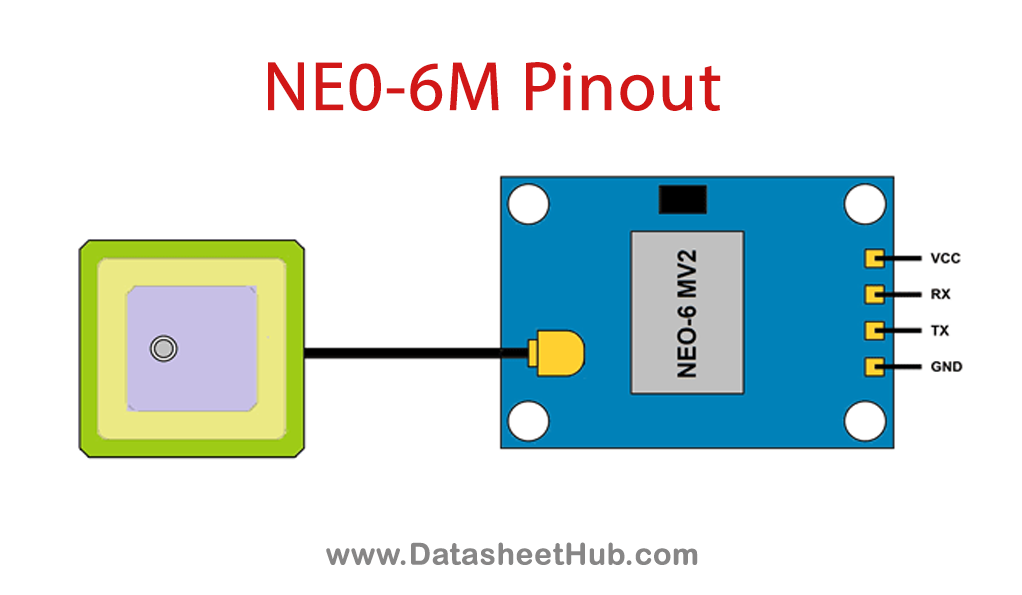 A6 neo. GY-gps6mv2 Datasheet. GPS Neo 6m pinout. GY-gps6mv2 схема. GPS Neo 6m схема.