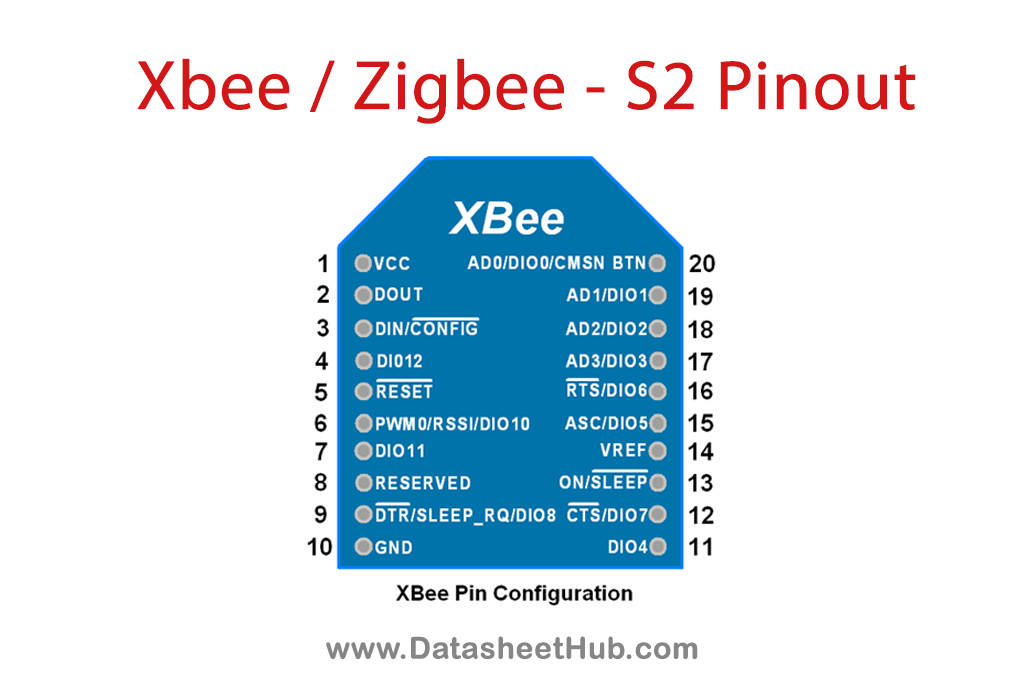 XBee-ZigBee-S2C-Pinout