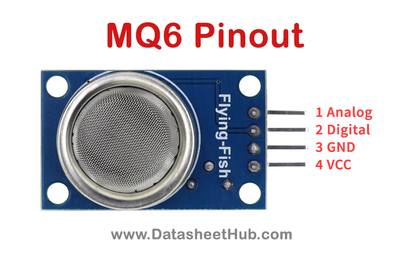 MQ6 LPG Butane Gas Sensing Module - Datasheet Hub