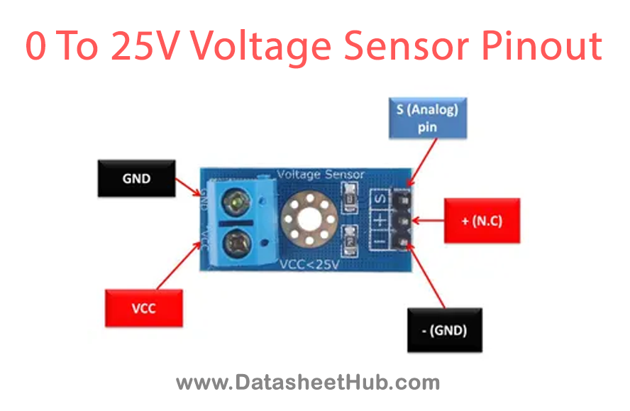 0 To 25V DC Voltage Sensor Module Datasheet Hub