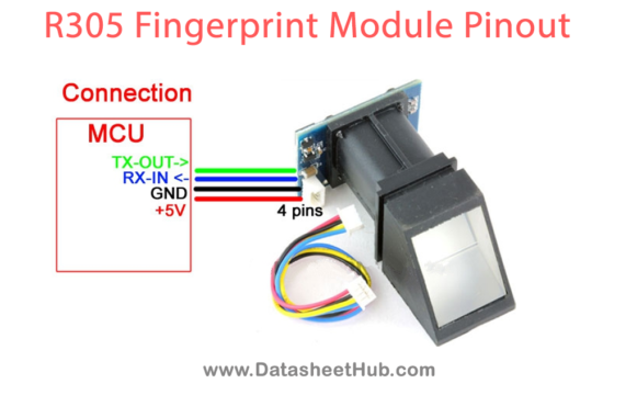 R305 Fingerprint Scanner Module - Datasheet Hub